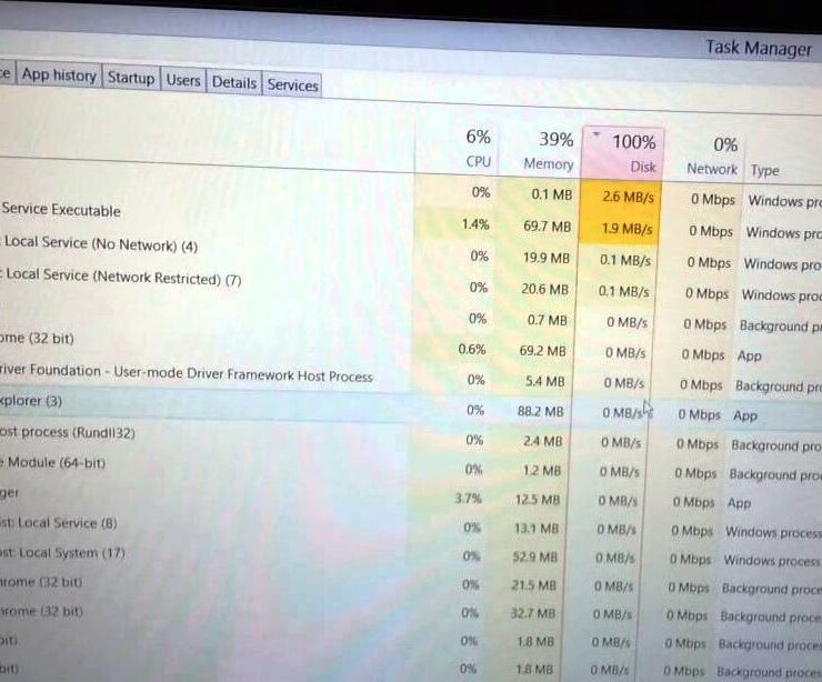 如何修復Windows 10版本20H2高磁盤使用率啟動時出現問題