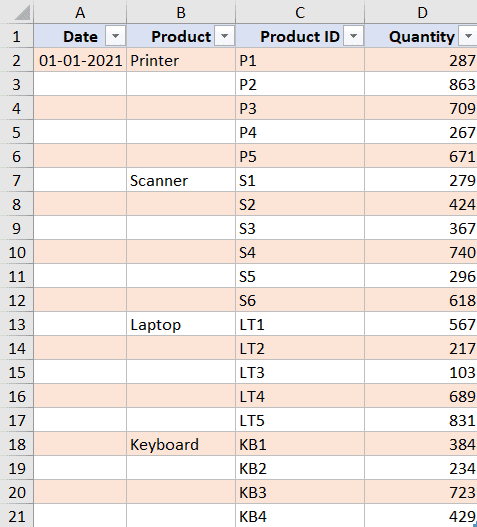 Dati in formato tabella Excel