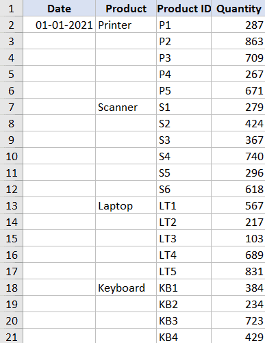 Excel'de doldurulmuş veri kümesi