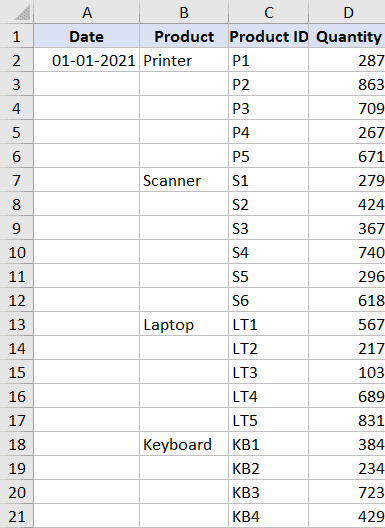 Hvor skal du fylle ut datasettet