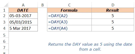 Excel DAY 函數 - 示例 2
