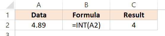 Excel INT 函數 - 示例 1