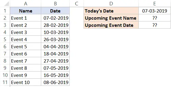 查找事件日期和名稱 - 數據集