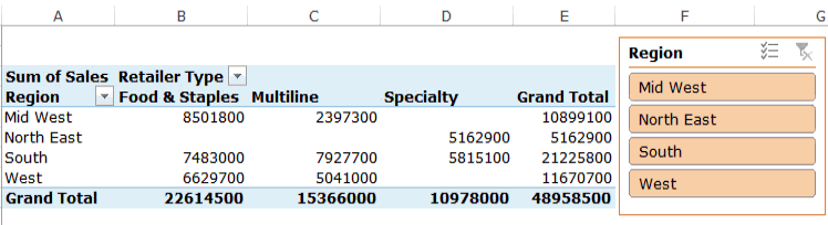 Excel 數據透視表 - 切片器