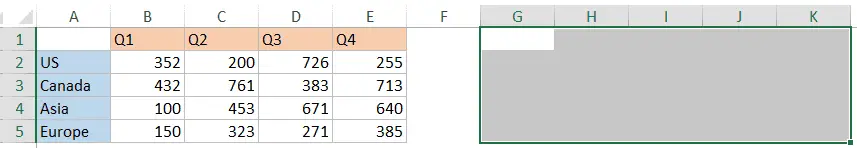 Excel中的轉置數據 - 選擇單元格轉置功能