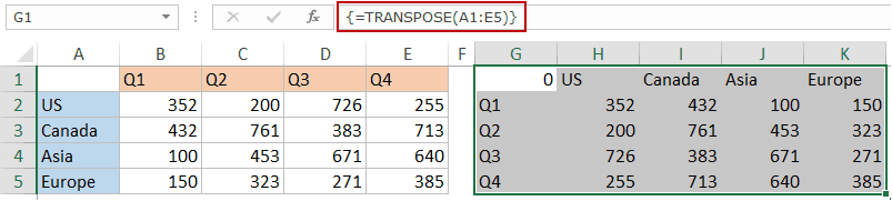 在 Excel 中轉置數據 - 轉置功能