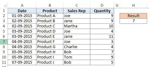 在 Excel COUNTIF 函數中使用多個條件 - 之後的日期條件