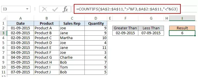 在 Excel COUNTIF 函數中使用多個條件 - 單元格引用前後的日期條件