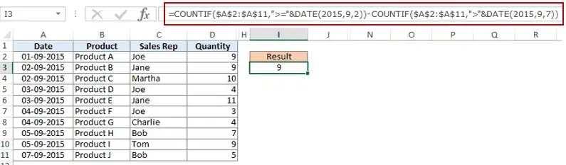 Excel COUNTIF 函數中使用多個條件 - 使用 countif 前後的日期條件