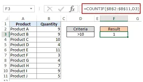 在 Excel COUNTIF 函數中使用多個條件 - - 大於單元格引用中的條件