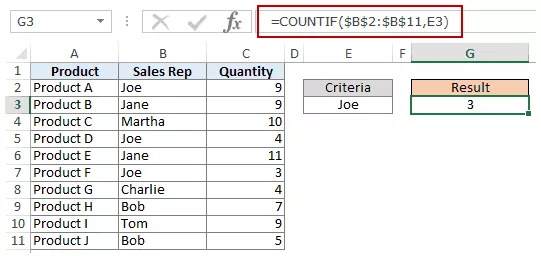 在 Excel COUNTIFS 函數中使用多個文本條件