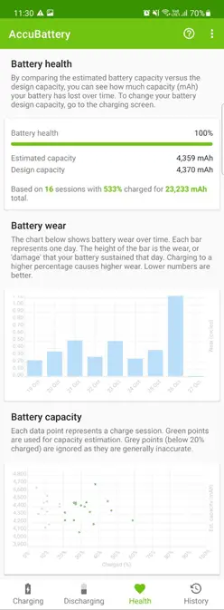AccuBattery 健康選項卡。 如何在 Android 上檢查電池健康狀況